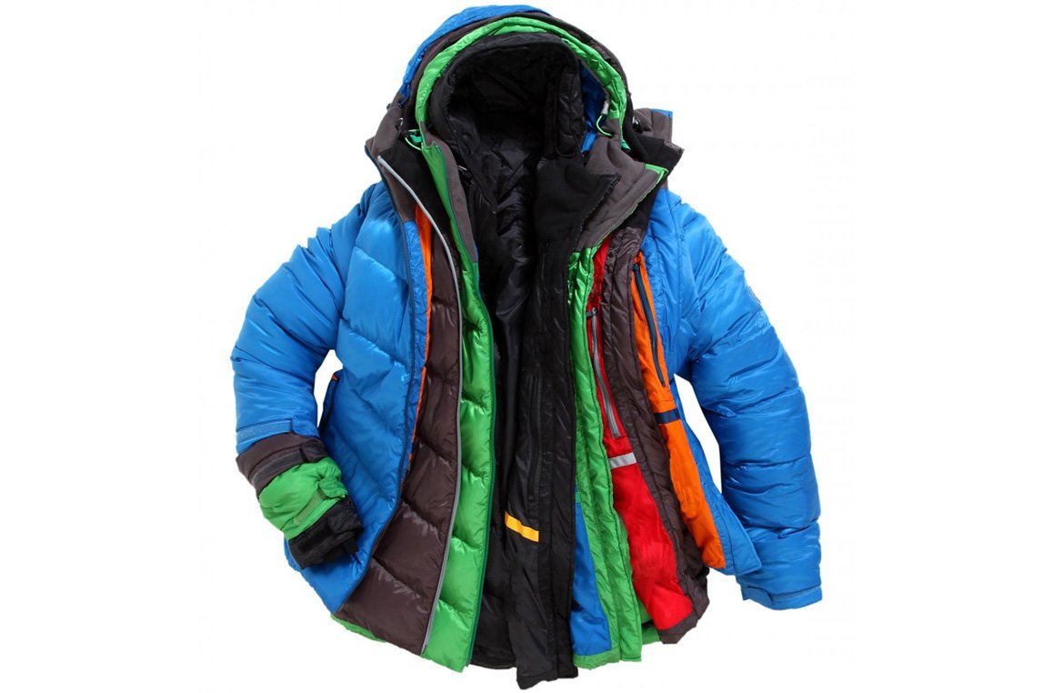Blog - Basics of putting clothing on in layers in cold weather
