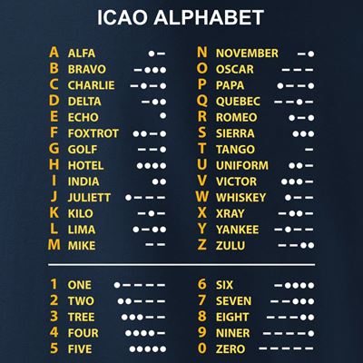 T-shirt phonetic alphabet ICAO BLUE