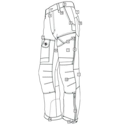 24-7 XPEDITION® Pants rip-stop MULTICAM®/COYOTE