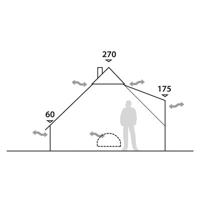 Tent 6 persons KLONDIKE Hydrotex Polycotton