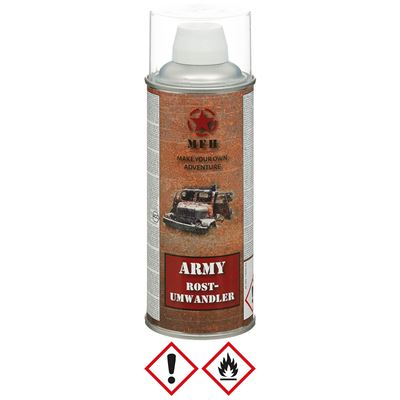 Rust Converter 400 ml Spray