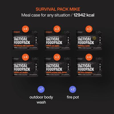 Dehydrated Food 21 Servings SURVIVAL PACK MIKE TACTICAL FOODPACK C0020 5