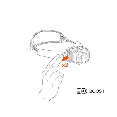 Flashlight Headlamp SWIFT RL 2026 BLACK-ORANGE PETZL E095BC00 6