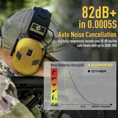 M300X Electronic Hearing Protector BLACK EARMOR M300X-BK 8