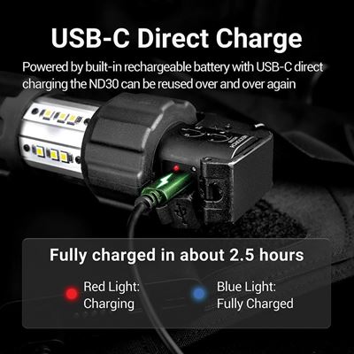 Tactical training flash grenade 11,000 lumens – 130 decibels