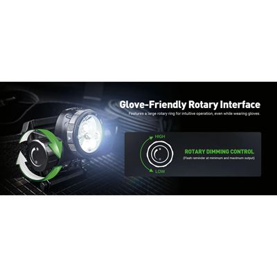 Rechargeable helmet mounted head torch HISTAR NEXTORCH PS520379 9