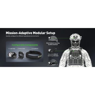 Rechargeable helmet mounted head torch HISTAR NEXTORCH PS520379 10