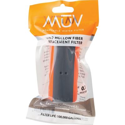 Replacement MUV2 hollow fiber filter