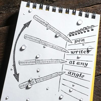 Pen BOLT-ACTION GUNMETAL RITE IN THE RAIN RR-G16 6