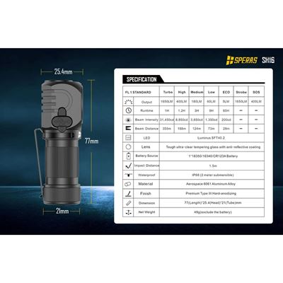 Headlamp SH16 rechargeable, right angle, multifunctional, 1650 lumens, 355 metres SPERAS SH16-SP 11