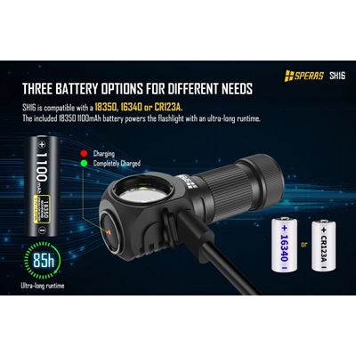 Headlamp SH16 rechargeable, right angle, multifunctional, 1650 lumens, 355 metres SPERAS SH16-SP 16